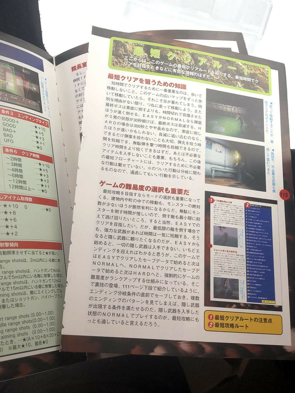 Silent Hill Konami Official Guide Complete Ed Japanese import 1999 artbook PS1
