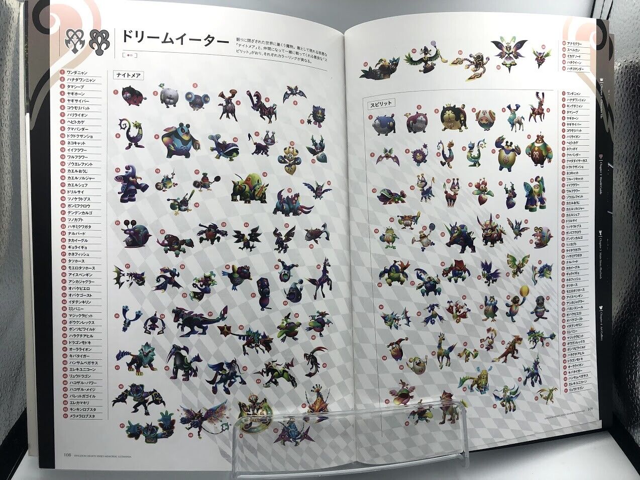 Kingdom Hearts Series Memorial Ultimania Art Book Illustration Japan artbook III