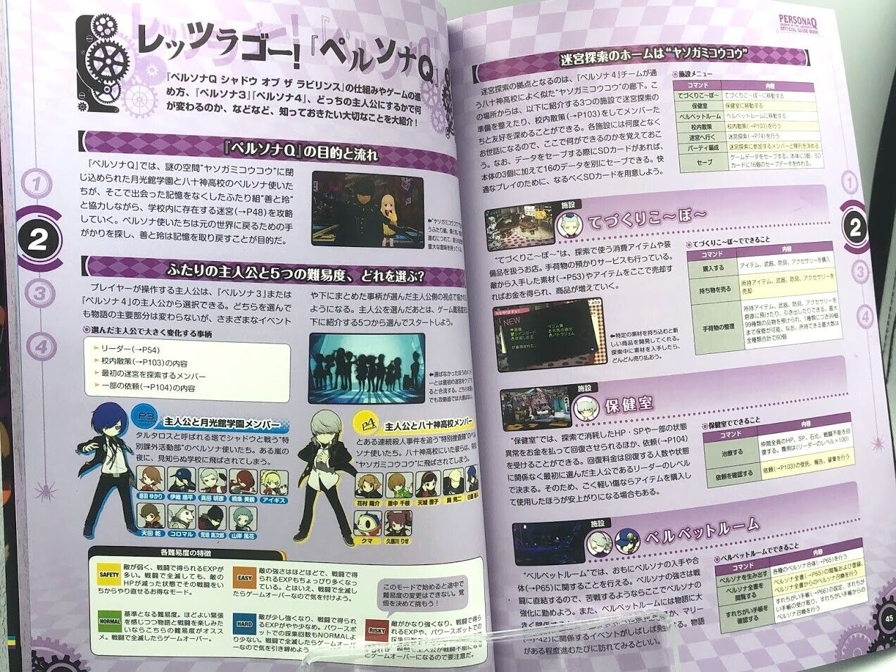 Persona Q Shadow of the Labyrinth Official Perfect Guide Book Nintendo 3DS Japan