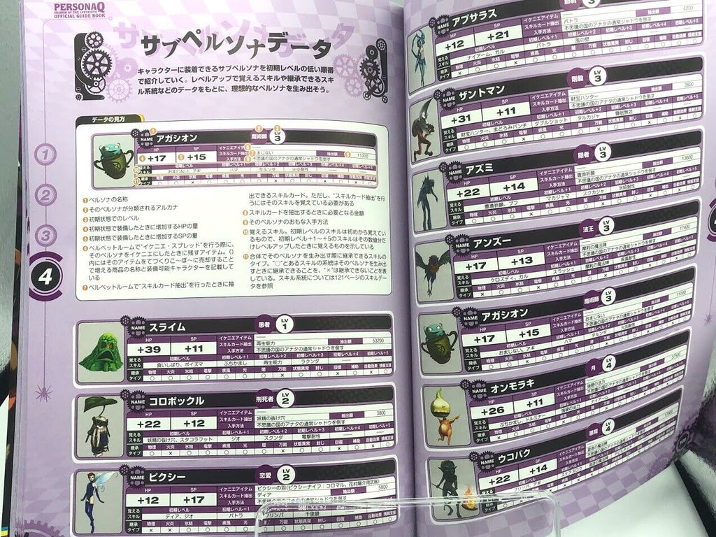 Persona Q Shadow of the Labyrinth Official Perfect Guide Book Nintendo 3DS Japan