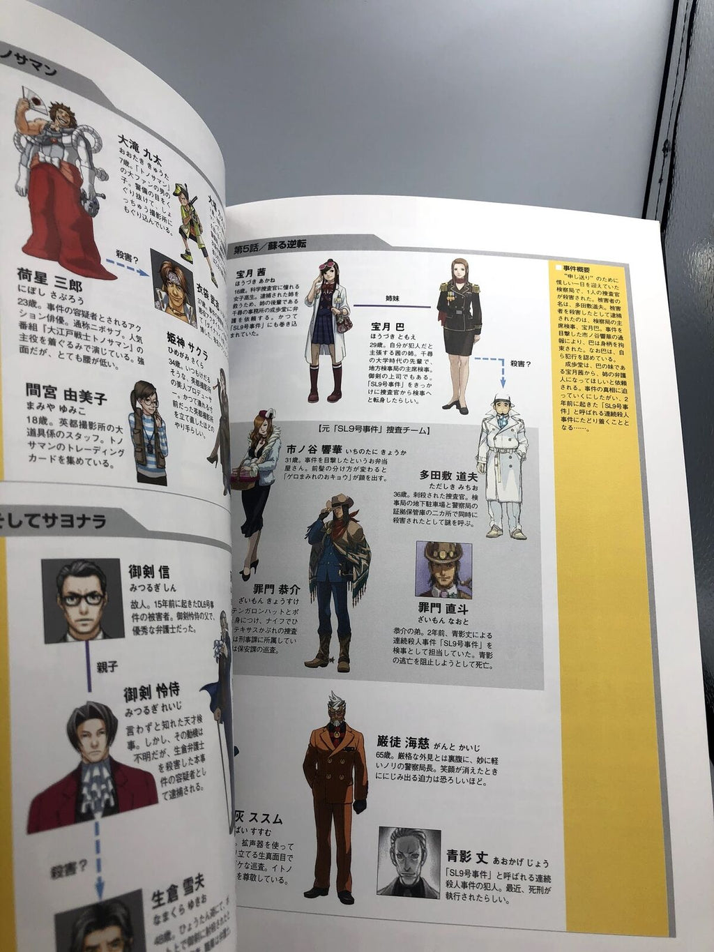 Gyakuten Saiban Ace Attorney Official Fanbook Vol 1 Fan Book w/ soundtrack CD