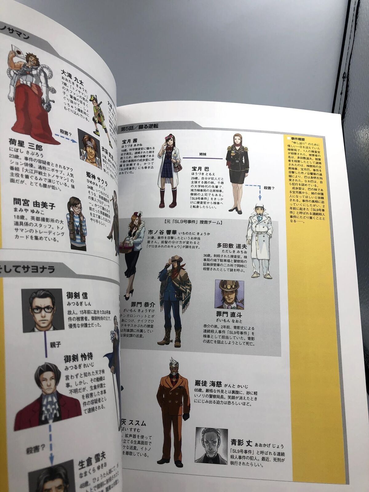 Gyakuten Saiban Ace Attorney Official Fanbook Vol 1 Fan Book w/ soundtrack CD