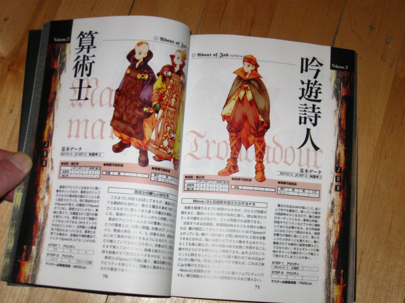 Final Fantasy Tactics Complete Works Famitsu Japanese import strategy guide