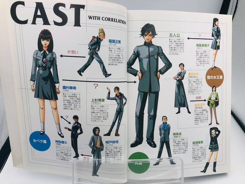 Persona 1 Official Guidebook artbook art Atlus Kazuma Kaneko illustration PS1