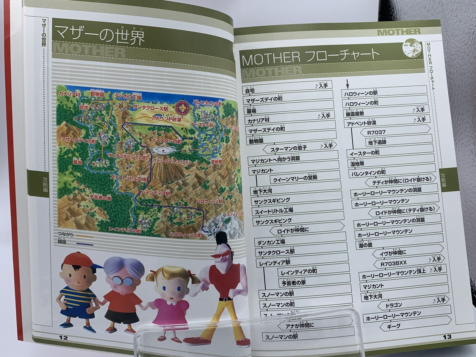 Mother 1+2 Earthbound Game Boy Advance Nintendo Dream Strategy Guide artbook